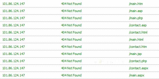 Bad IP - Multi-platform Spam Scanner