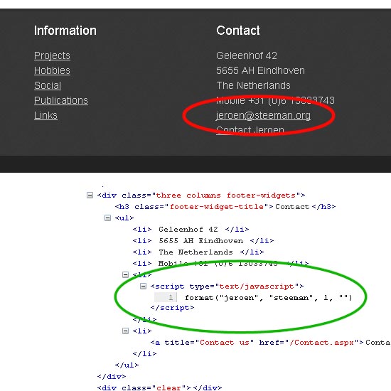 Standard HTML email address encoding