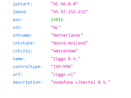 Example output of the IP to ASN API