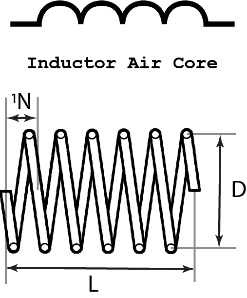 Inductor Air Core