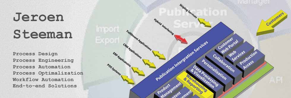 Industrial Print and Publishing Solutions