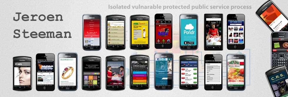 Internet Service Security Model