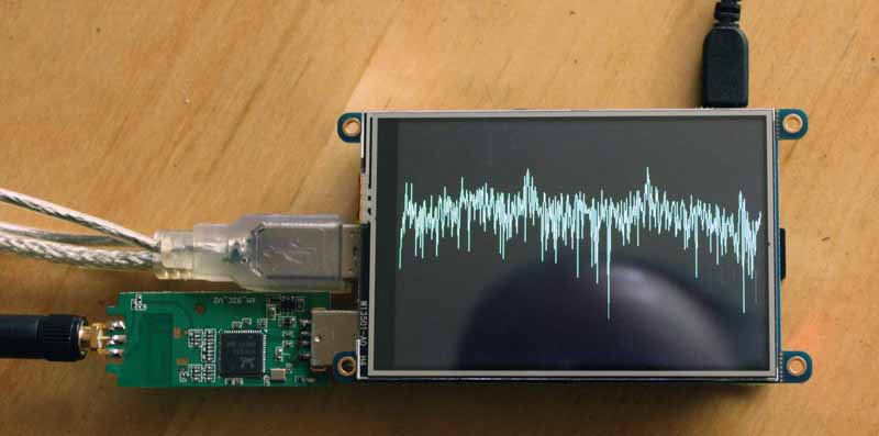 Raspberry PI Software Defined Radio