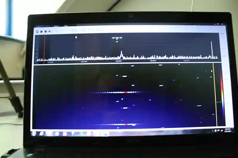 SDR monitoring RSSI