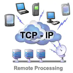 ICT Service - TCP Remoting