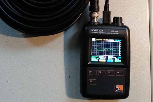 UHF and VHF impedance and resonance tools