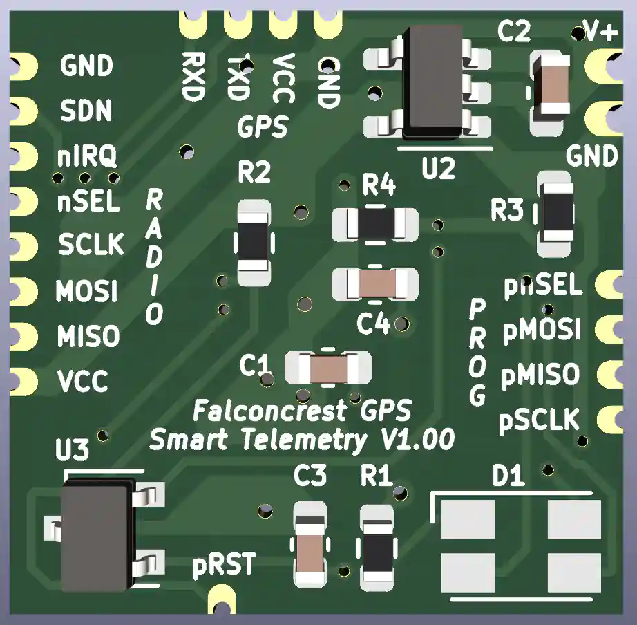 Telemetry front
